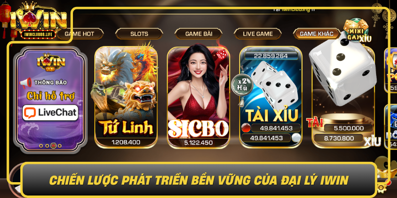 Chien Luoc Phat Trien Ben Vung Cua Dai Ly Iwin0